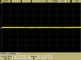 High-res mode – 3 mA<sub>PP</sub> noise